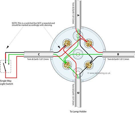 light switch wiring junction box|junction boxes bunnings.